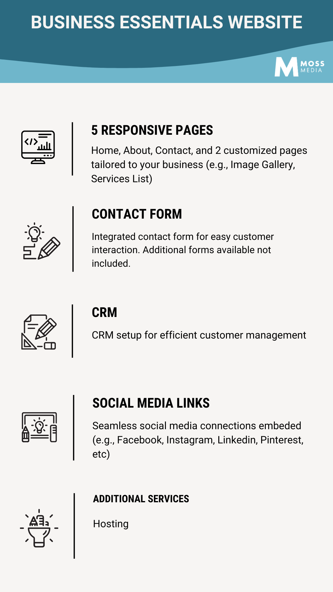 Business Essentials Price List